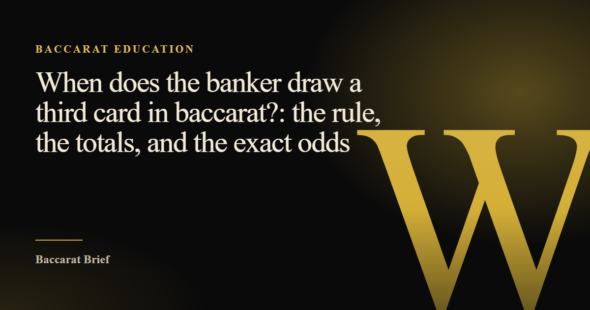 Title plate reading “When does the banker draw a third card in baccarat?: the rule, the totals, and the exact odds”